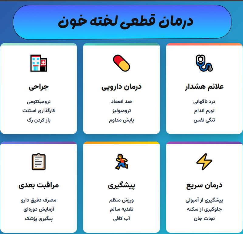 درمان قطعی لخته خون  درمان قطعی لخته خون