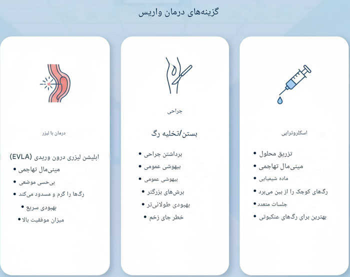 درمان-تخصصی-لیزر-پا درمان-تخصصی-لیزر-پا