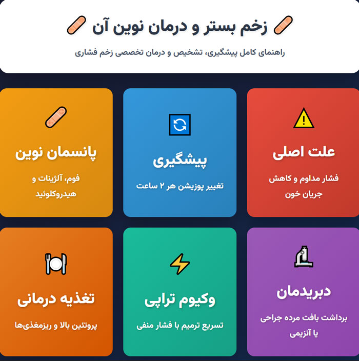 زخم بستر یا زخم فشاری زخم بستر یا زخم فشاری