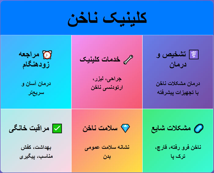 کلینیک-ناخن-،-اینفو کلینیک ناخن