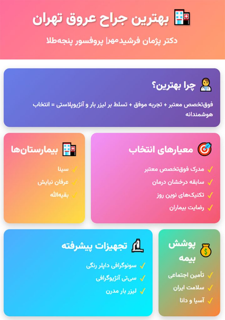 فرشید-مهر