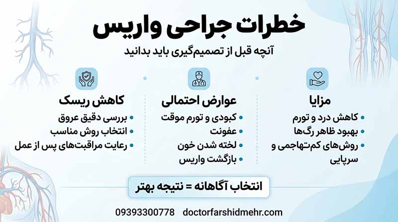 خطرات جراحی واریس