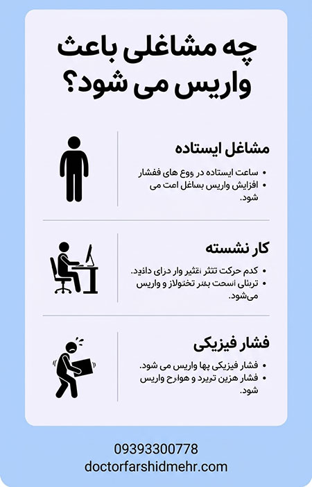 چه مشاغلی باعث واریس می شود ؟ چه مشاغلی باعث واریس میشود